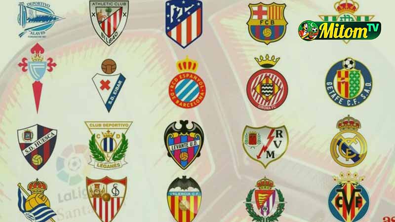 Thể thức và quy định thi đấu của giải La Liga